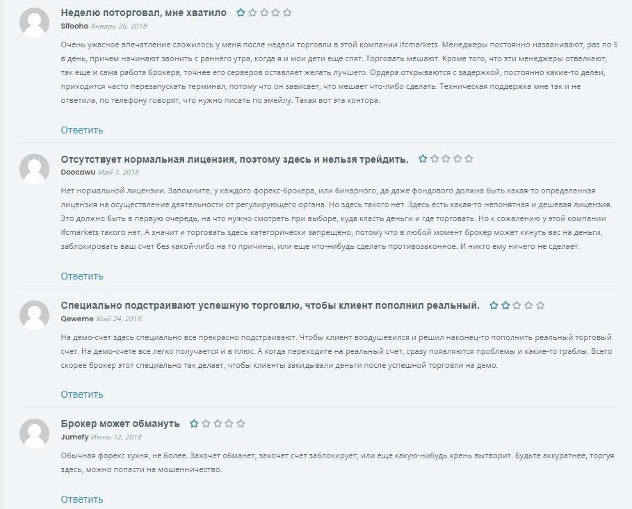 ИФС Маркетс отзывы