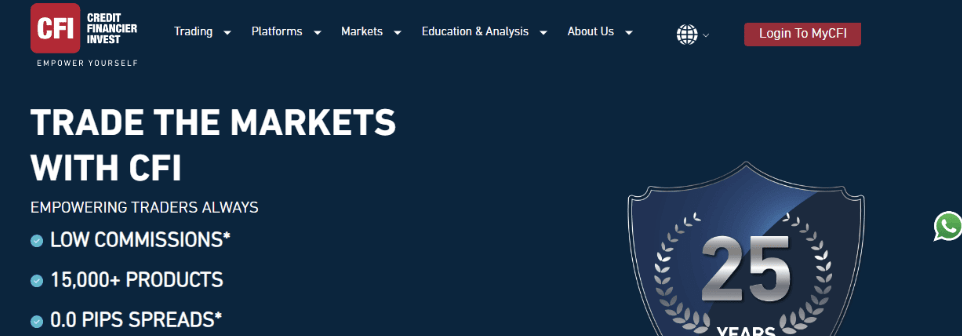 обзор CFI Trade