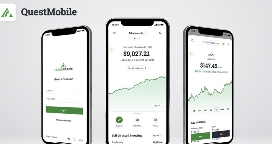 Questrade обзор