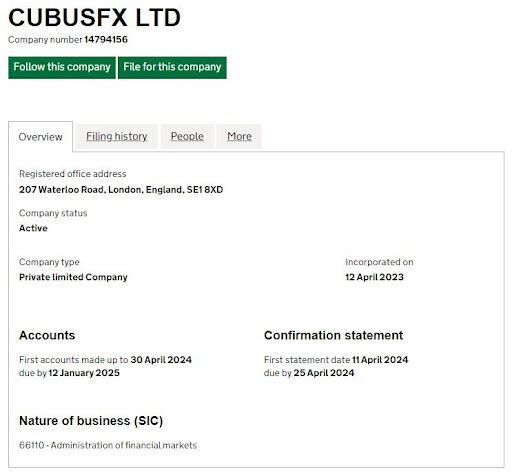 CubusFX