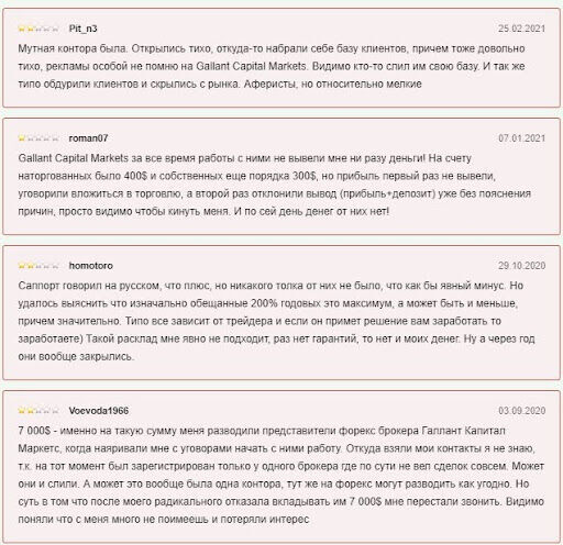 Gallant Capital Markets развод