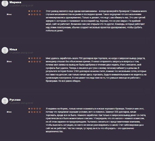 СКАМ Gallant Capital Markets