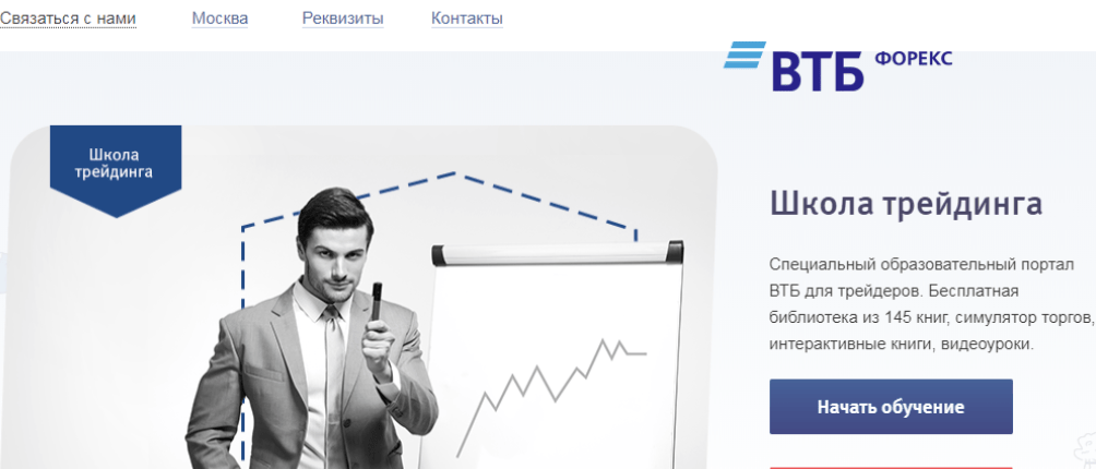 ВТБ Форекс обзор