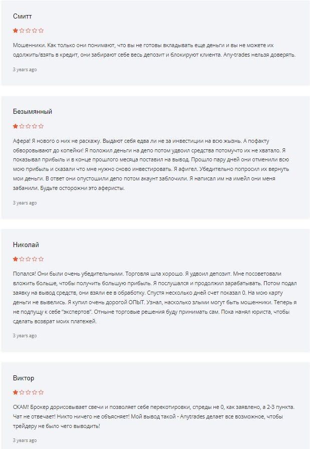 AnyTrades отзывы