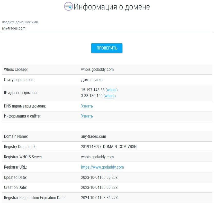 AnyTrades домен