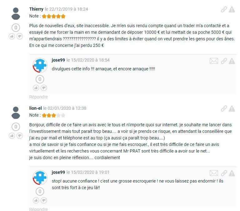 BForFinance отзывы