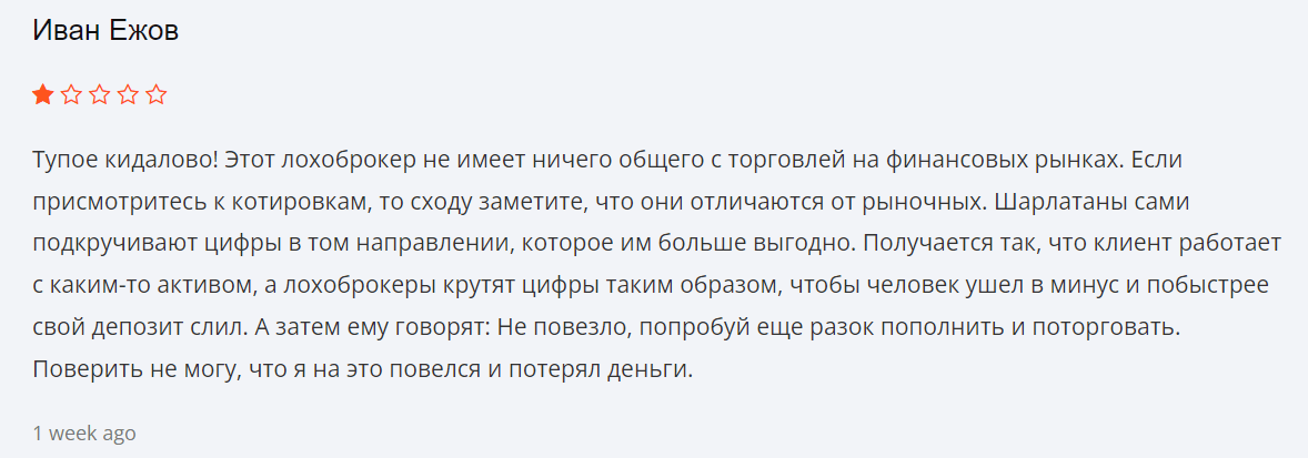 Lime Trading отзывы