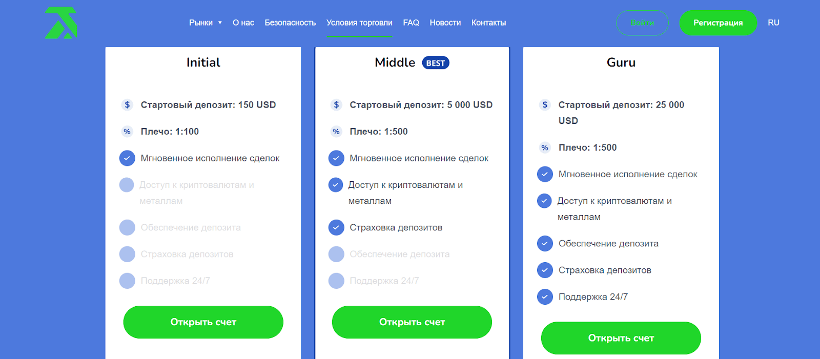Tride Avor официальный сайт