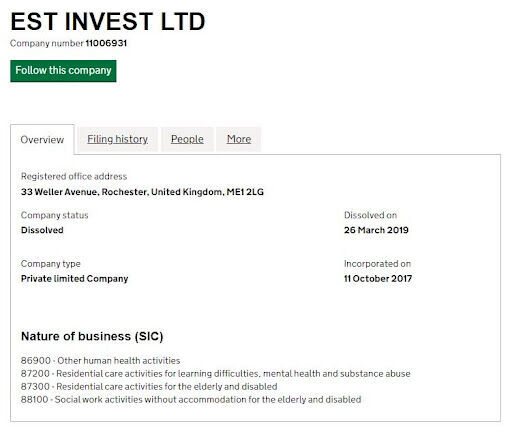 EST Invest отзывы