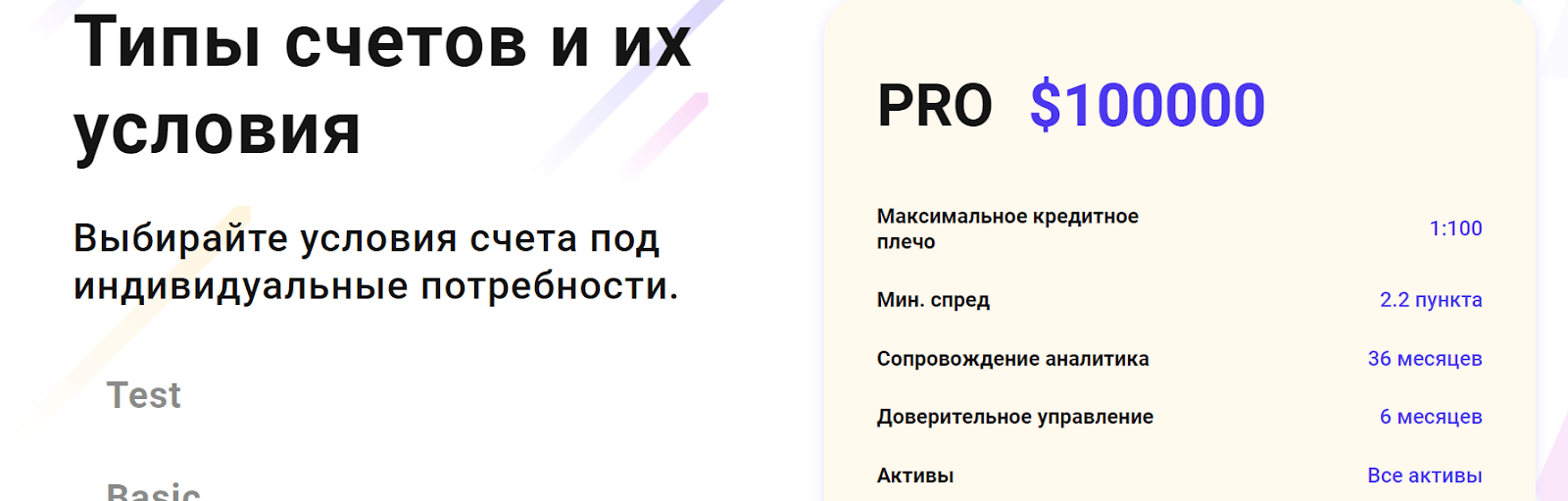 Fast Broker Solutions официальный сайт