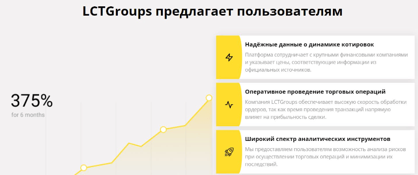 LCTGroups официальный сайт