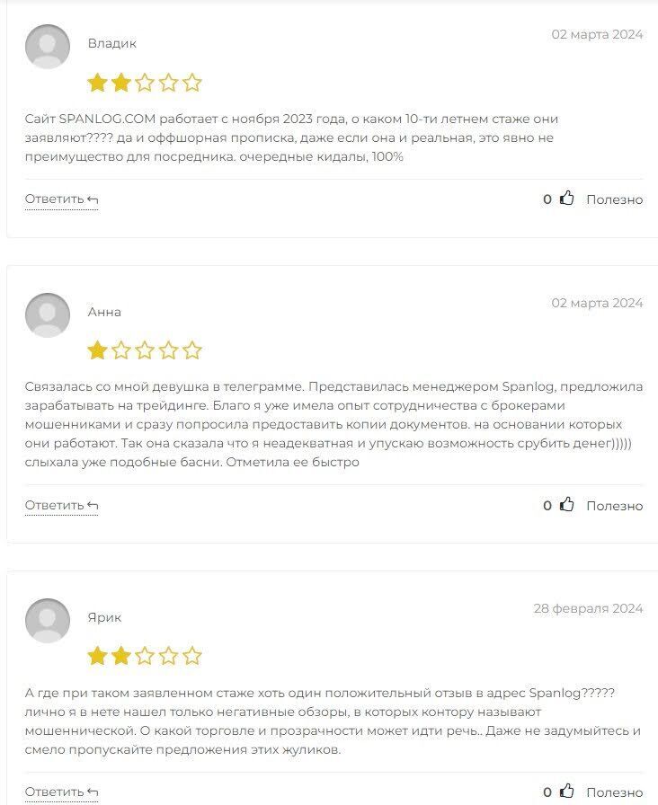 Спанлог отзывы