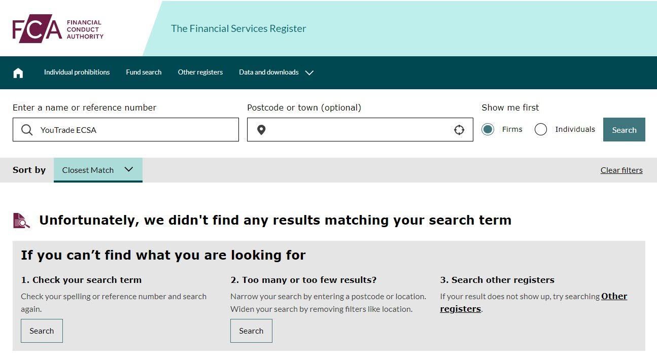 YouTrade ECSA лицензия 