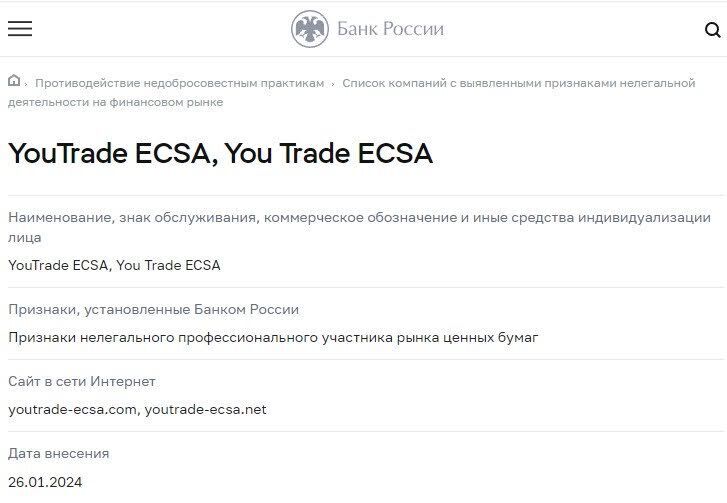 YouTrade ECSA мошенник
