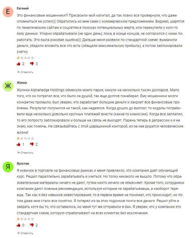 Жалобы трейдеров на Alphahedge Holdings
