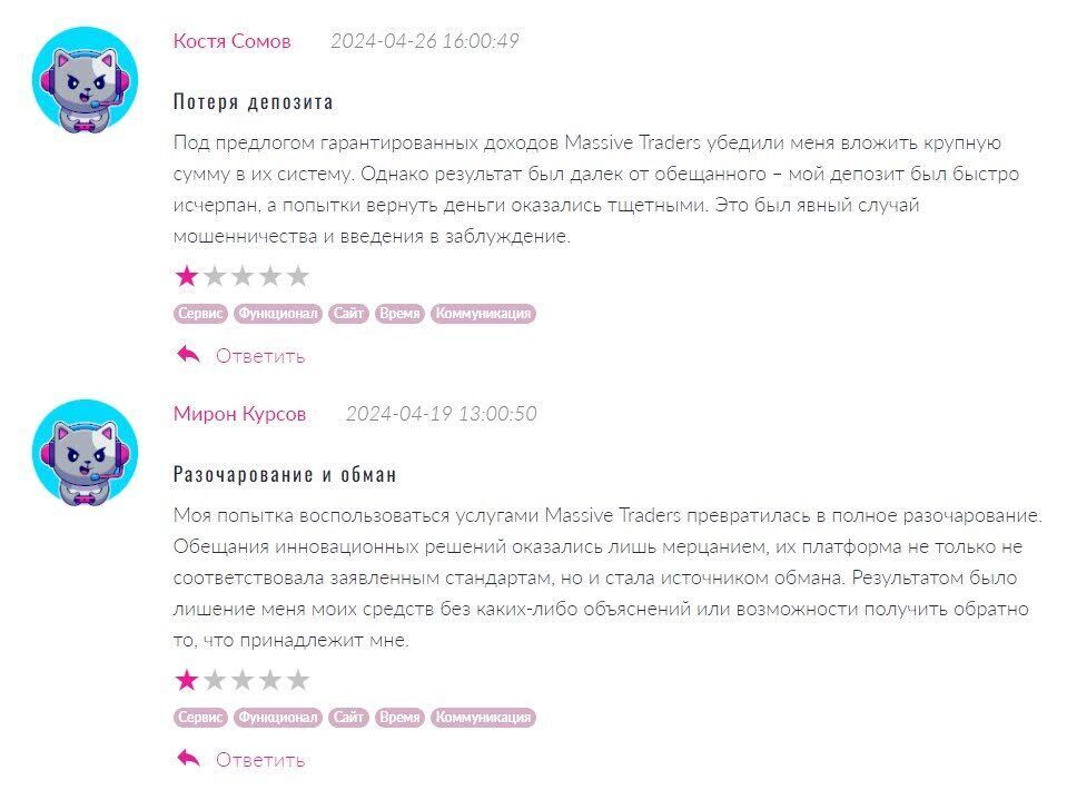Massive Traders скам-кухня