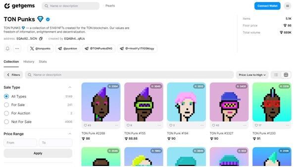 CUBES NFT проекта