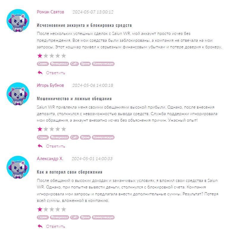 Жалобы на Saiun WR 