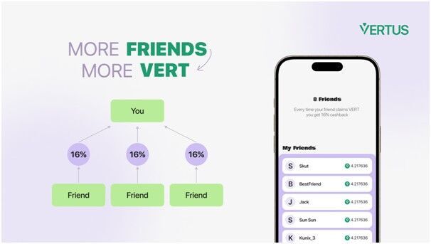 Vertus партнерка от мошенника