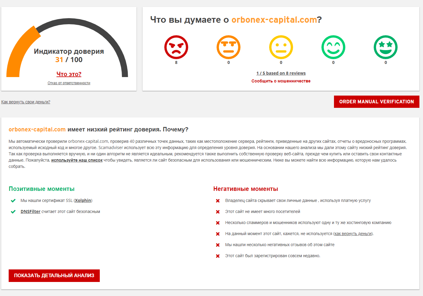 Orbonex Capital лжеброкер