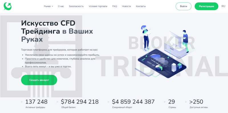 Aceco DXB развод