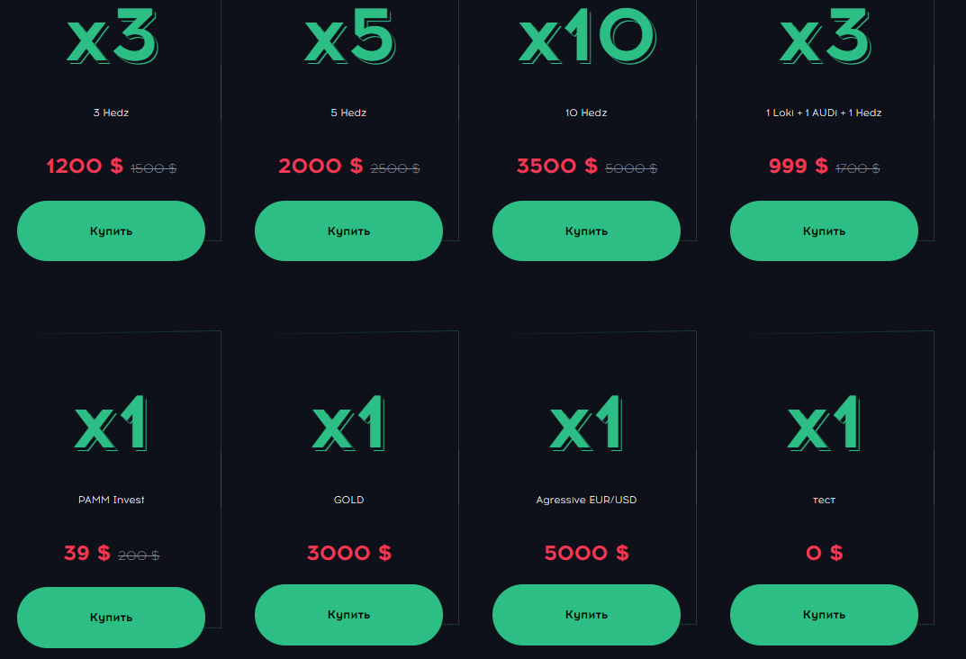 LOKI.EXPERT анализ брокера