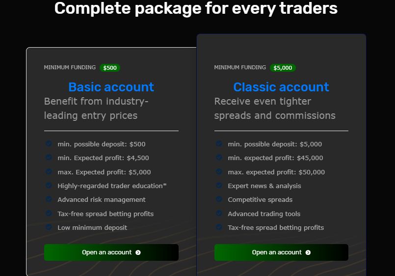 Prime Assets Pro обман