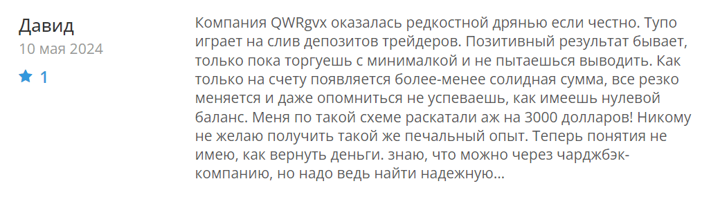 QWRgvx реальные отзывы клиентов