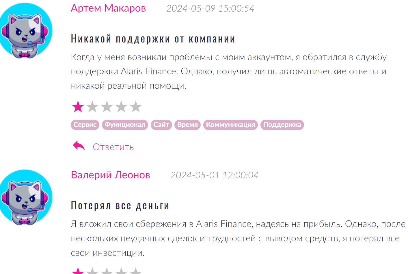 AlarisFinance реальные отзывы клиентов
