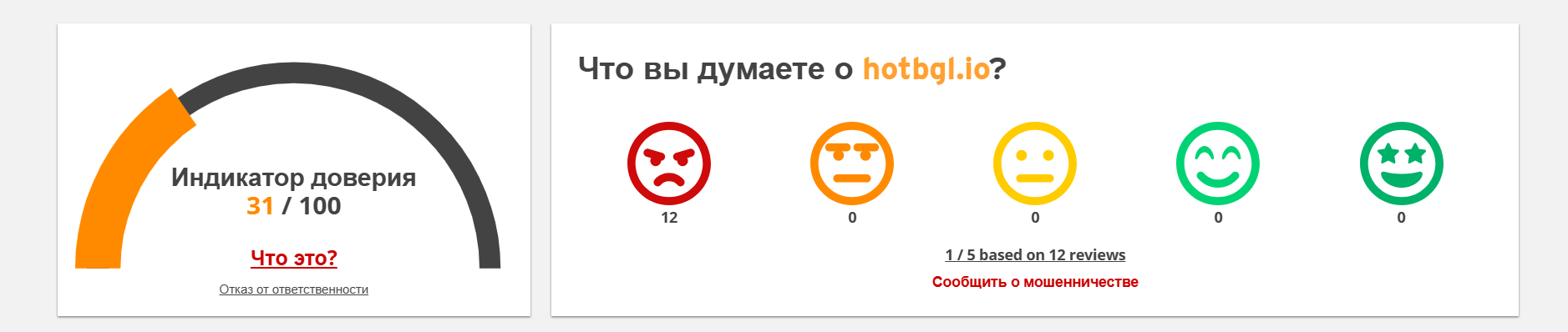 HOTBGLOBAL FINANCE мошенники