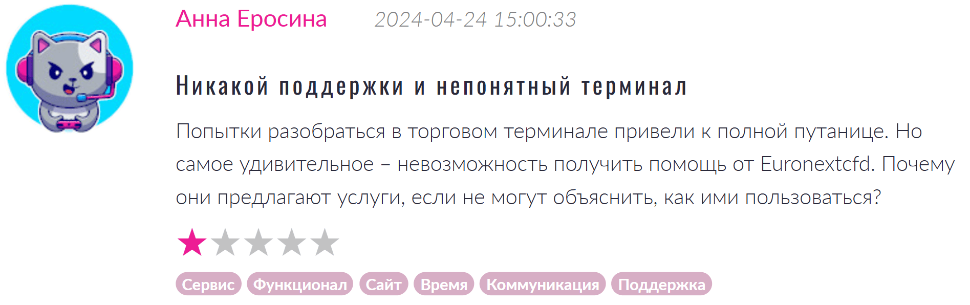 Euronextcfd реальные отзывы клиентов