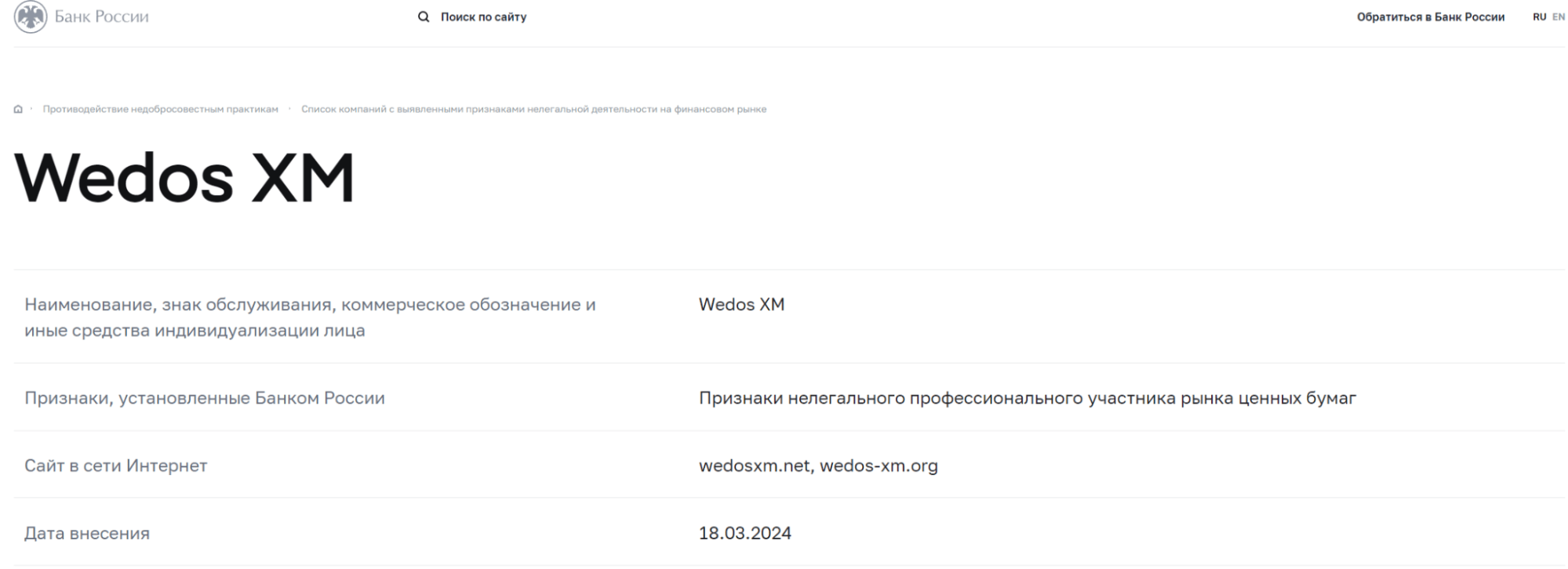 Wedos XM мошенники