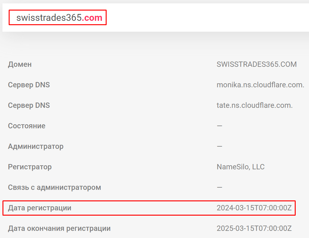 SwissTrades365 обман