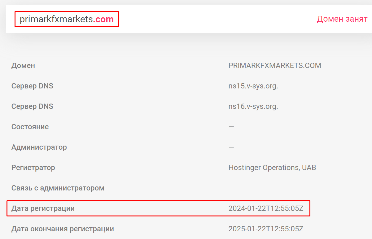 Primark Fx Markets обман