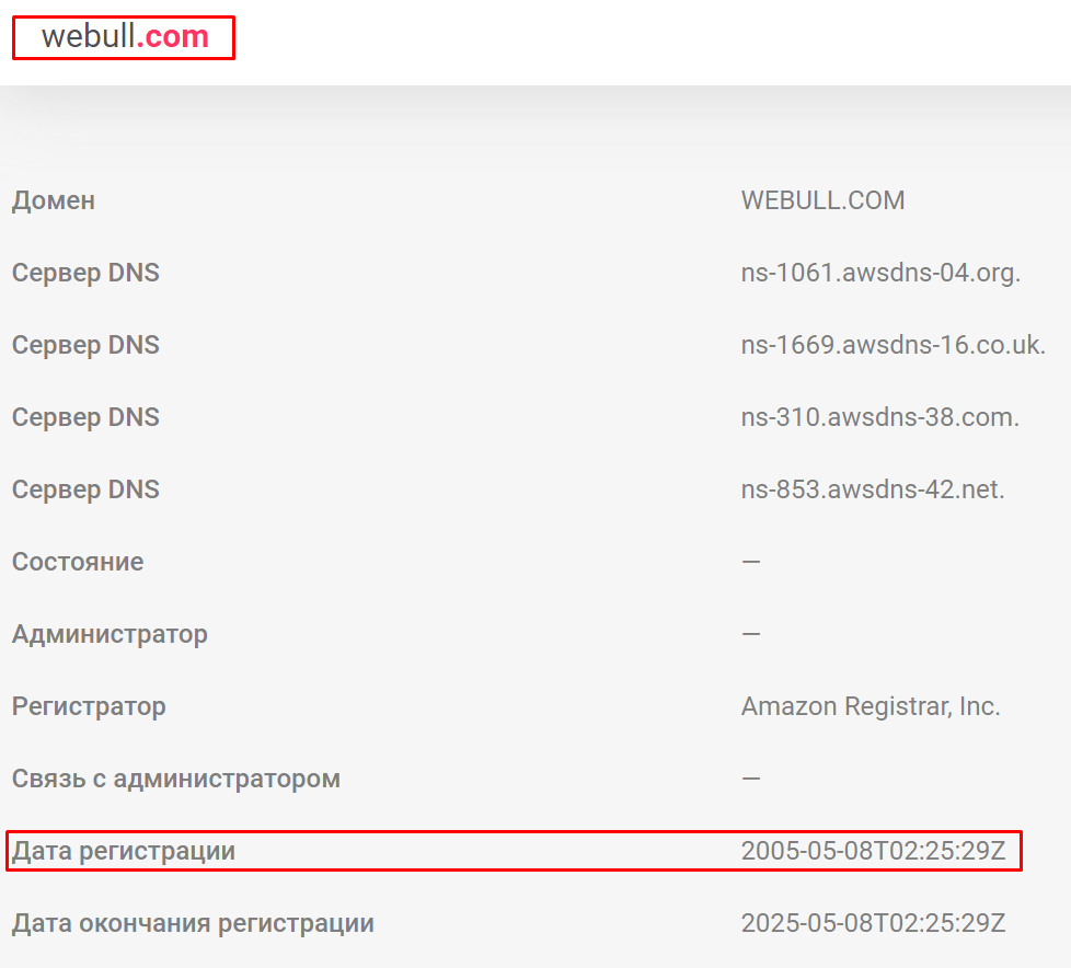 Webull обман