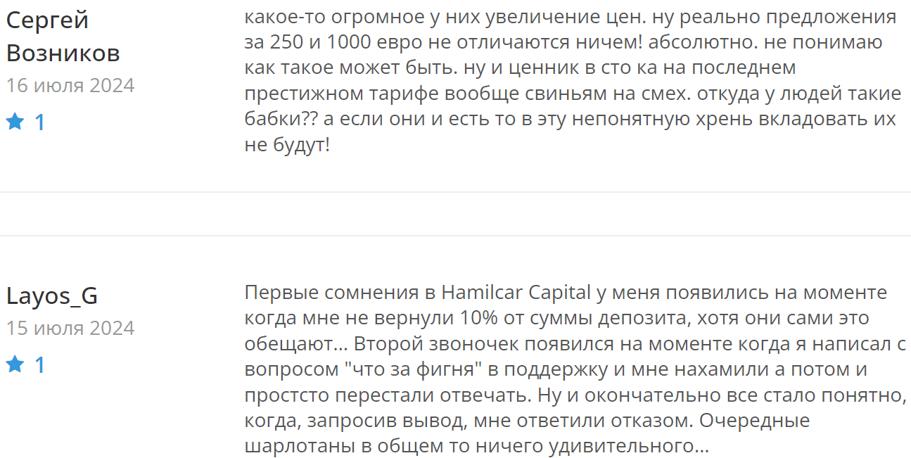 Hamilcar Capital реальные отзывы клиентов