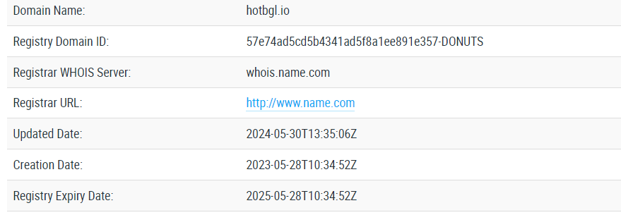 HOTBGLOBAL FINANCE обман