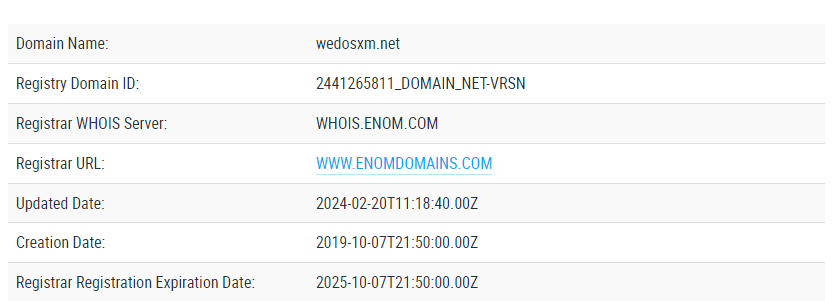 Wedos XM обман
