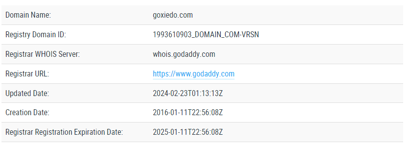 Go Xiedo обман