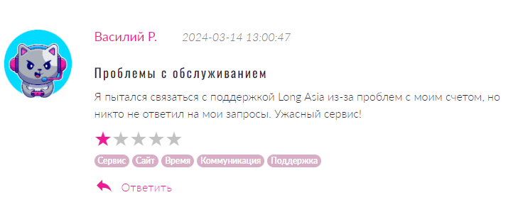Long Asia отзывы о компании