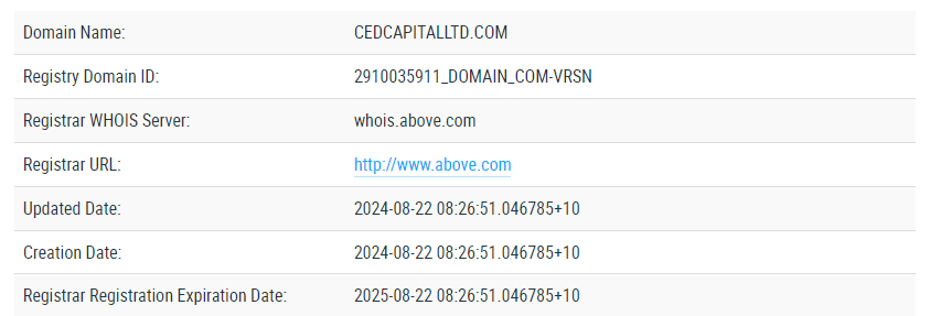CED Capital Limited обман