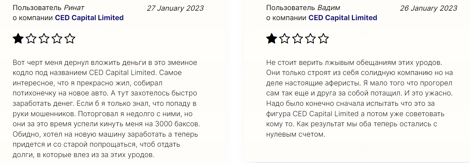 CED Capital Limited реальные отзывы клиентов