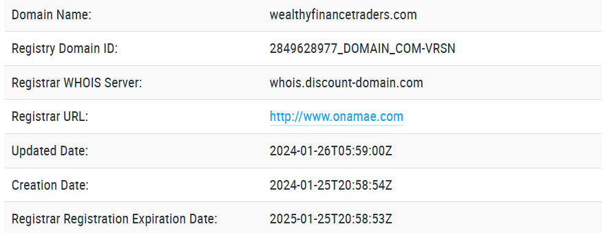 Wealthyfinancetraders обман