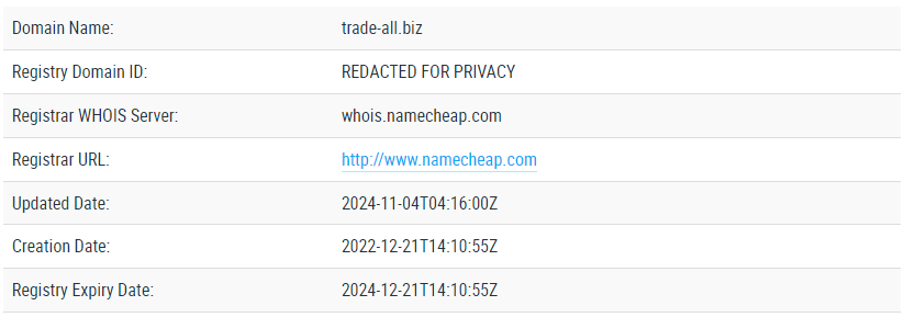 Trade All Biz обман