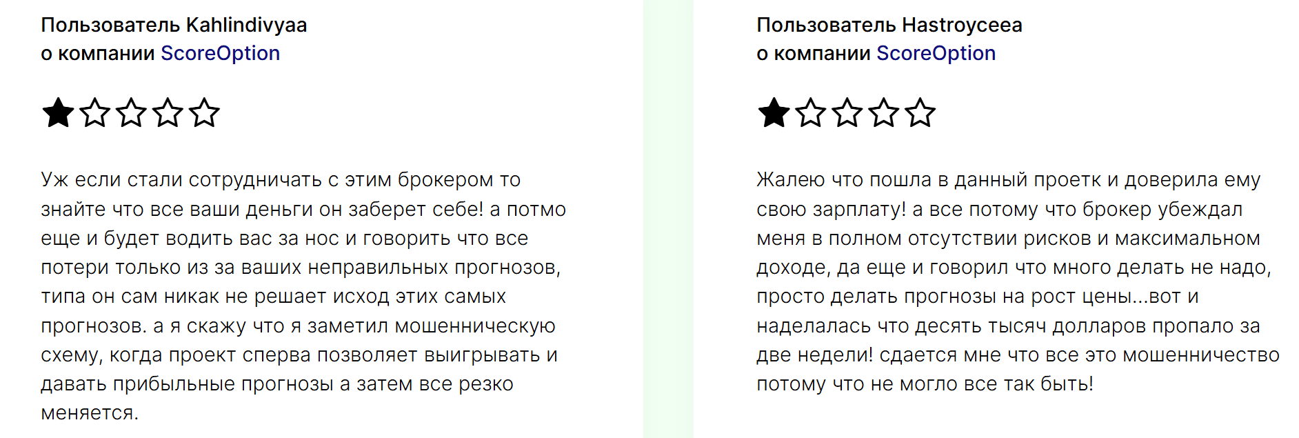 ScoreOption реальные отзывы клиентов