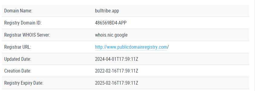 Bulltribe обман