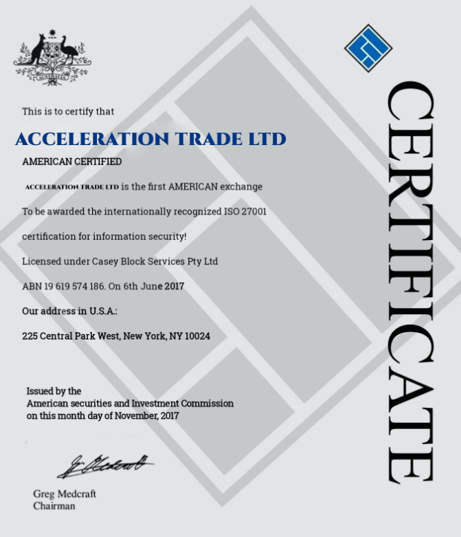 Acceleration Trade разоблачение
