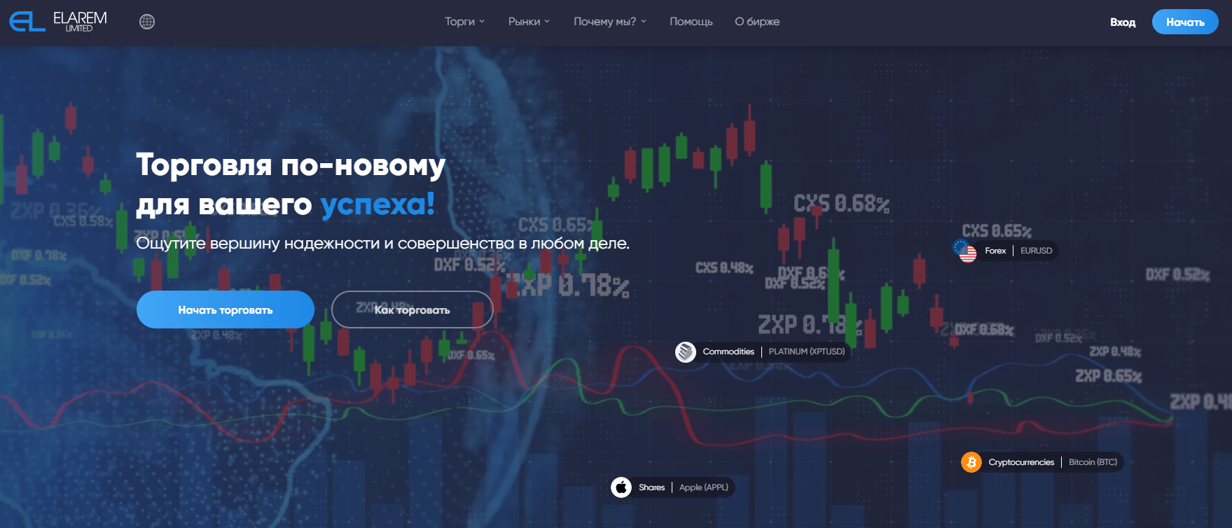 Elarem Limited обзор компании