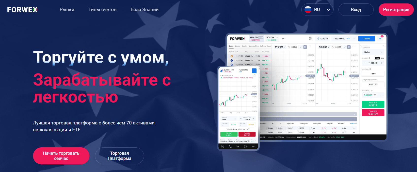 Forwex обзор компании