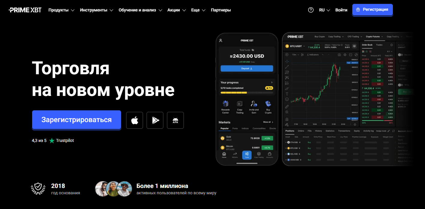 PrimeXBT обзор компании